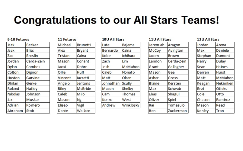 All Star Rosters
